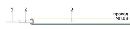 Кабель МГШВ