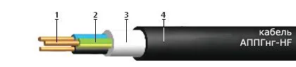 Кабель АППГнг-HF 4х120