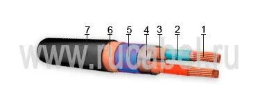 Кабель КМПЭВЭ 30х1,5