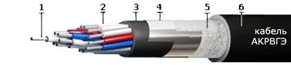 Кабель АКРВГЭ 10х2,5