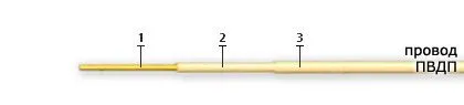 Кабель ПВДП 2,36