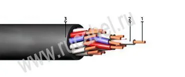 Кабель КВВГнг 61х1