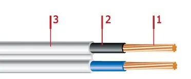 Кабель ШВВП 2х0,35