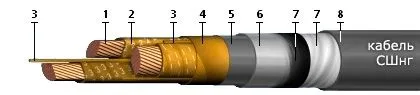 Кабель СШнг 3х70