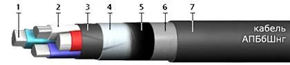 Кабель АПБбШнг 3х50+1х25