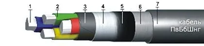 Кабель ПвБбШвнг 3х4