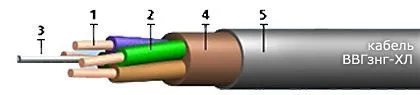 Кабель ВВГзнг-ХЛ 4х50