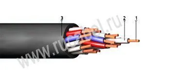 Кабель КВВГ-О 3х2,5
