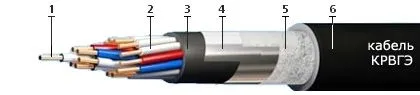 Кабель КРВГЭ 7х0,75