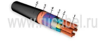 Кабель КНРМП 3х185