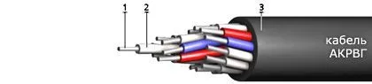 Кабель АКРВГ 10х2,5