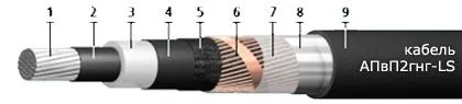 Кабель АПвП2гнг-LS 1х35/16