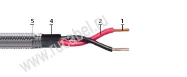 Кабель КПСВПсКГ 2х2х1