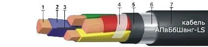 Кабель АПвБбШвнг-LS 2х16
