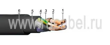 Кабель КГО 2х1+1х1