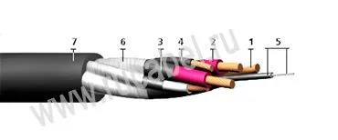 Кабель КОГРЭШ-Т 3x6+1х2,5+1х2,5