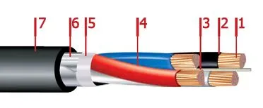 Кабель ВБбШвнг-LS 4х50+1х25