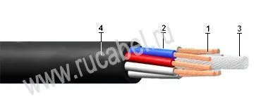 Кабель КУГРВШ 12х1