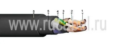 Кабель КГ 3х95+1х50