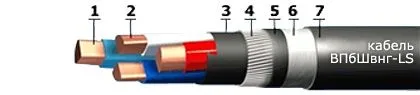 Кабель ВПбШвнг-LS 3х150