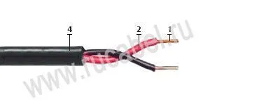 Кабель КПСВПс 12х2х0,5