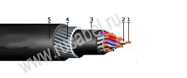 Кабель КВПбШв 3х2,5