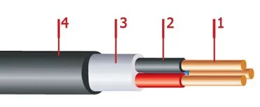 Кабель АВВГз 5х25