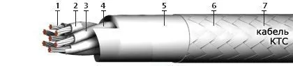 Кабель КТС 52х1,5