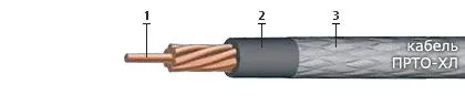 Кабель ПРТО-ХЛ 1х0,75