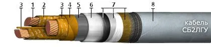 Кабель СБ2ЛГУ 3х240
