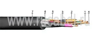 Кабель КГЭШ-Т 3х4+1х2,5+3х1,5