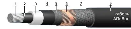 Кабель АПвВнг 3х400/35