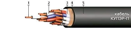 Кабель КУПЭВ-П 10х0,35