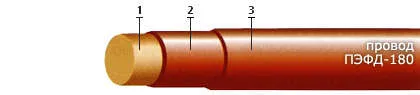 Кабель ПЭФД-180 0,28