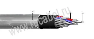 Кабель КВВБГ