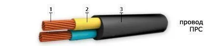 Кабель ПРС 2х1