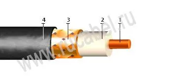 Кабель КВИ 300-4