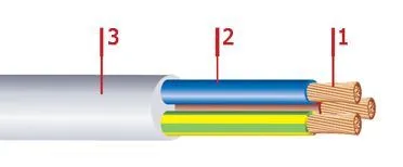 Кабель ПВС 5х2,5