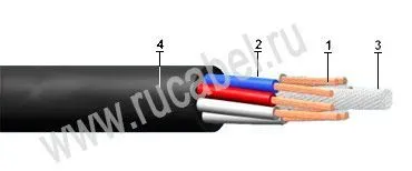 Кабель КУГВШ 3х1,5