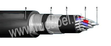 Кабель КВБбШнг 37х2,5