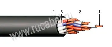 Кабель КПВ-Пм 37х1