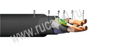 Кабель КПГТ-ХЛ 3х50+1х50