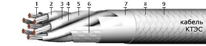 Кабель КТЭС 3х2х0,2