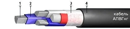 Кабель АПВГнг 5х10