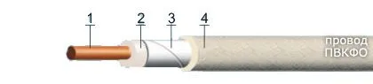 Кабель ПВКФО 25