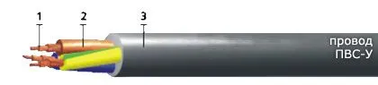 Кабель ПВС-У 5х1