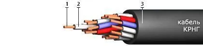Кабель КРНГ 37х1,5