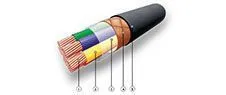 Кабель МКШМ 7х0,75
