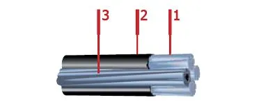 Кабель СИП 4х16