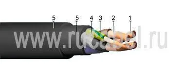 Кабель КГ-ХЛ 3х6